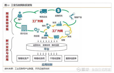 互聯(lián)網(wǎng)進入“成年期” 遠未走到盡頭，而是開啟深度服務(wù)新篇章