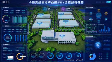 從場(chǎng)景探索到園區(qū)級(jí)解決方案 卡奧斯引領(lǐng)5G+工業(yè)互聯(lián)網(wǎng)走深走實(shí)